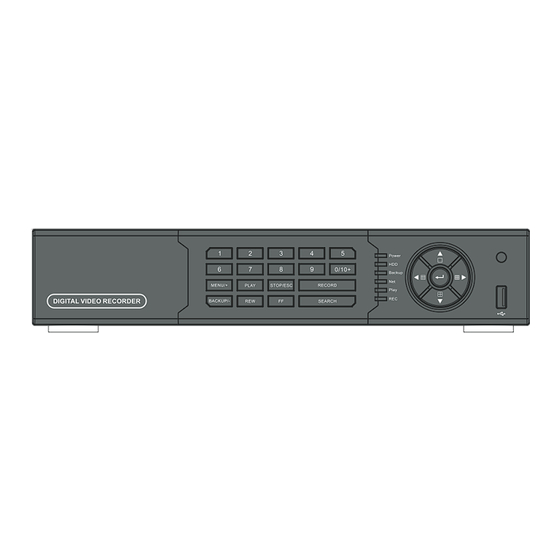 elv 4CH DVR Bedienungsanleitung