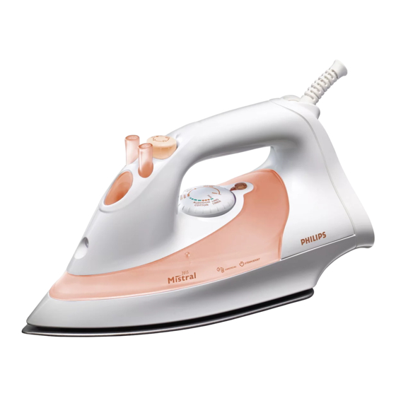 Philips Mistral GC2012 Gebrauchsanweisung
