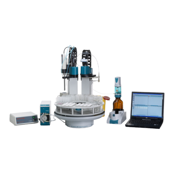 Metrohm 815 Robotic Soliprep Handbuch