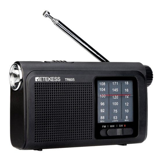 Retekess TR605 Bedienungsanleitung