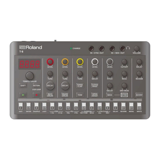 Roland T-8 Bedienungsanleitung
