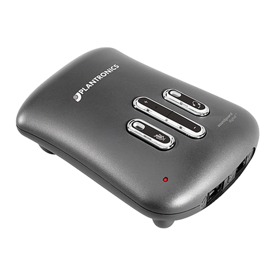 Plantronics VistaPlus DM15 Bedienungsanleitung