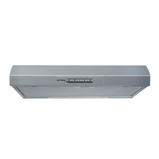 Privileg PCHN 212460 X Gebrauchsanweisungen