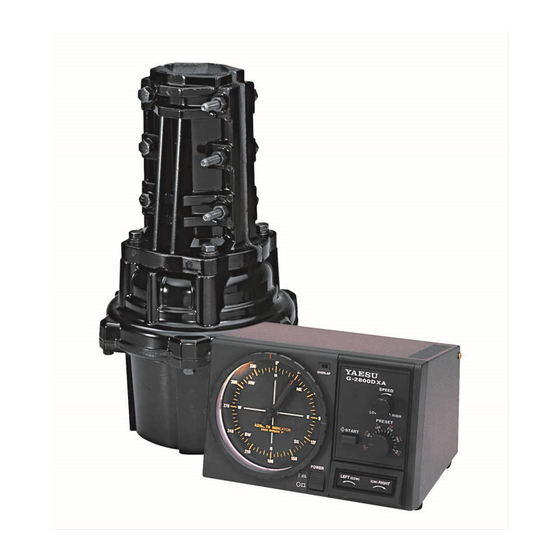 Yaesu G-1000DXC Bedienungsanleitung