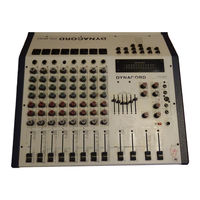 Dynacord PS 800 Bedienungsanleitung