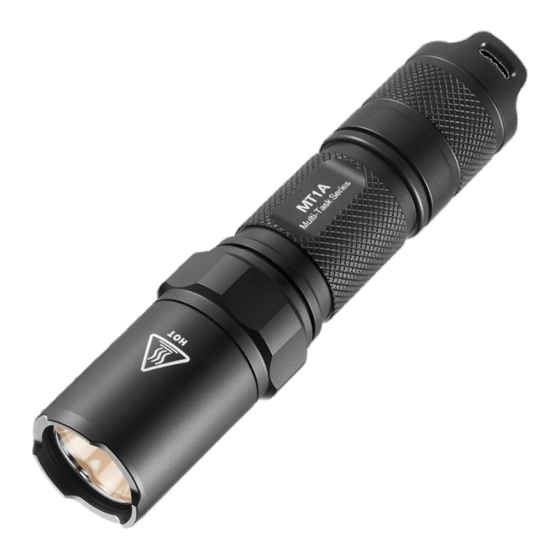 NITECORE MT Serie Kurzanleitung