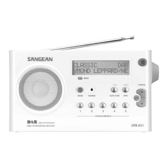 Sangean DPR-531 Bedienungsanleitung