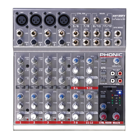 Phonic AM55 Bedienungsanleitung