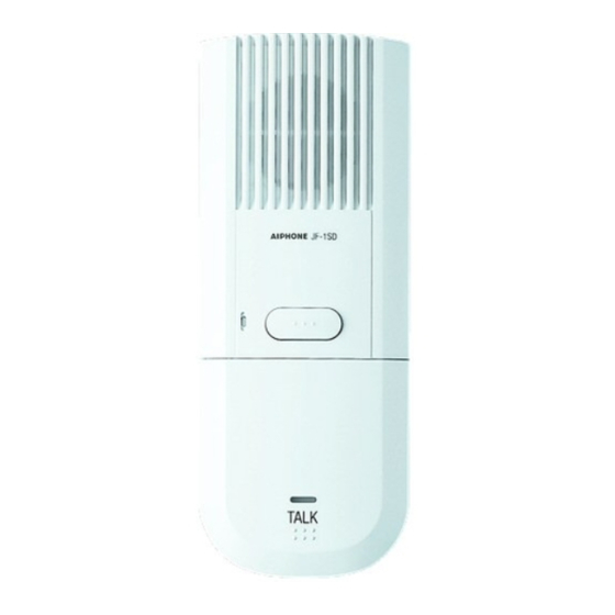 Aiphone JF-1SD Einbau & Bedienungsanleitung