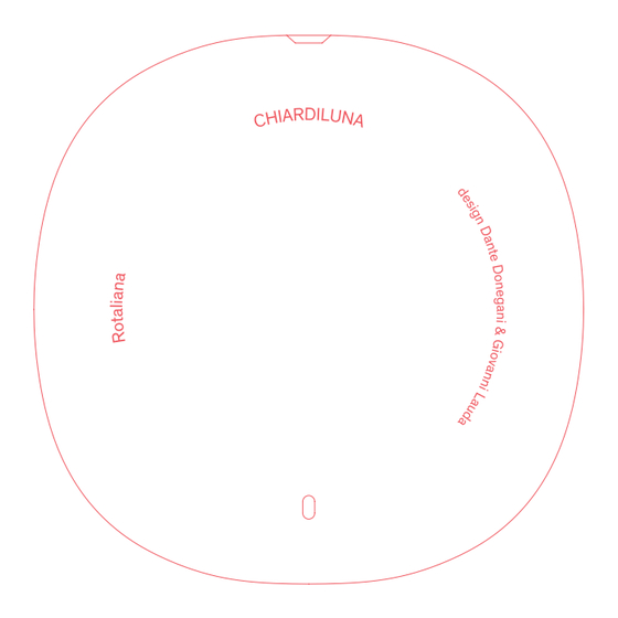 Rotaliana Chiardiluna Handbuch