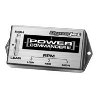 Dynojet Power Commander III USB Handbuch