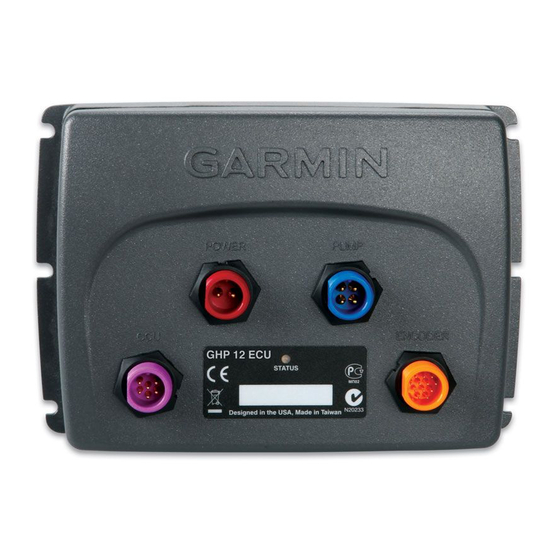 Garmin GHP 12 Installationsanweisungen