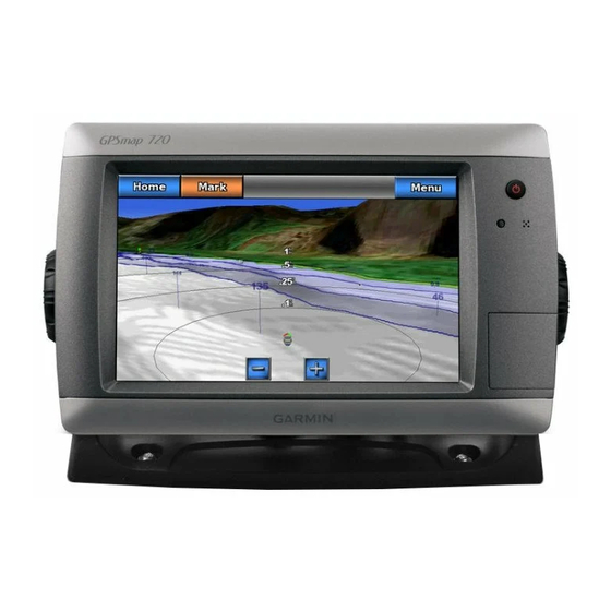 Garmin GPSMAP 720 Benutzerhandbuch