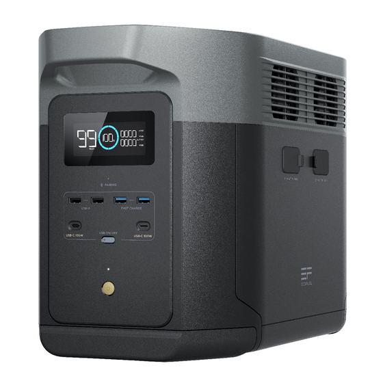 EcoFlow DELTA 2 Max Bedienungsanleitung