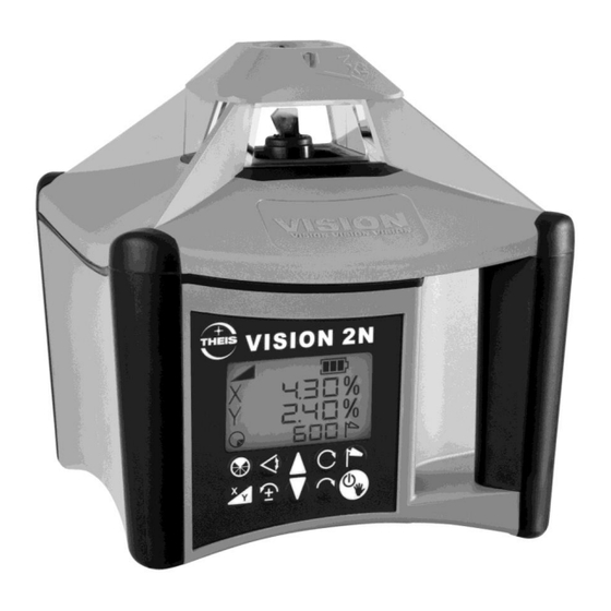 THEIS VISION 2N Gebrauchsanleitung
