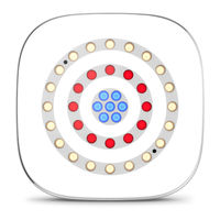 Chauvet DJ Freedom Centerpiece Schnellanleitung
