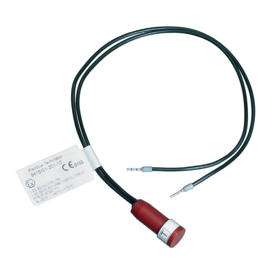 Stahl 9418-Serie Betriebsanleitung