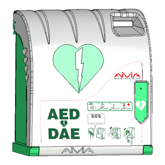 AED A-MIP 200 Installations- Und Gebrauchsanleitung