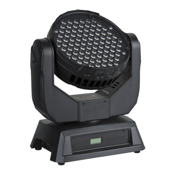 SHOWTEC Expression 33000 Zoom Anleitung