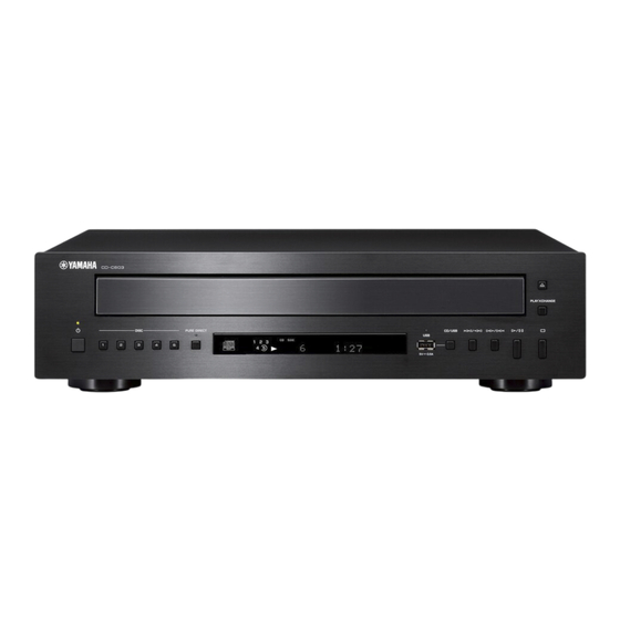 Yamaha CD-C603 Benutzerhandbuch