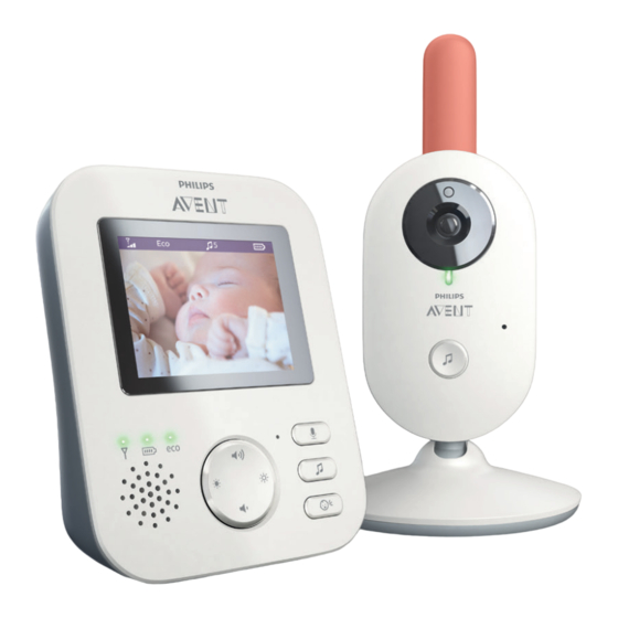 Philips AVENT SCD625 Anleitung