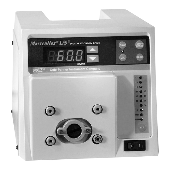 Masterflex L/S Bedienungsanleitung