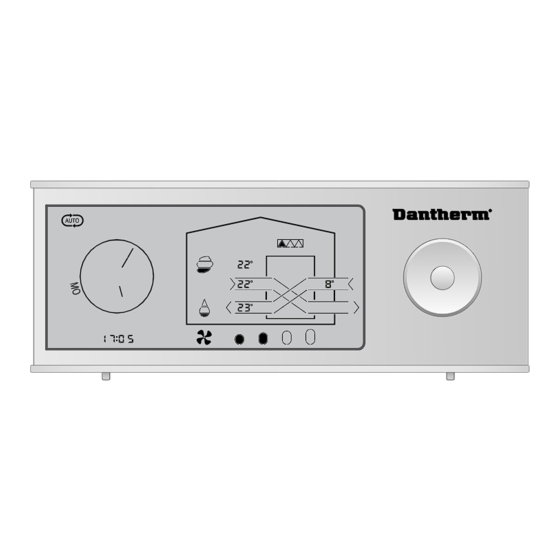 Dantherm HRC 3 Bedienungsanleitung