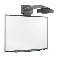 SMART BOARD 680I UNIFI 65w Konfigurations- Und Benutzerhandbuch