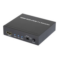 Speaka Professional HDMI 4K2K Bedienungsanleitung