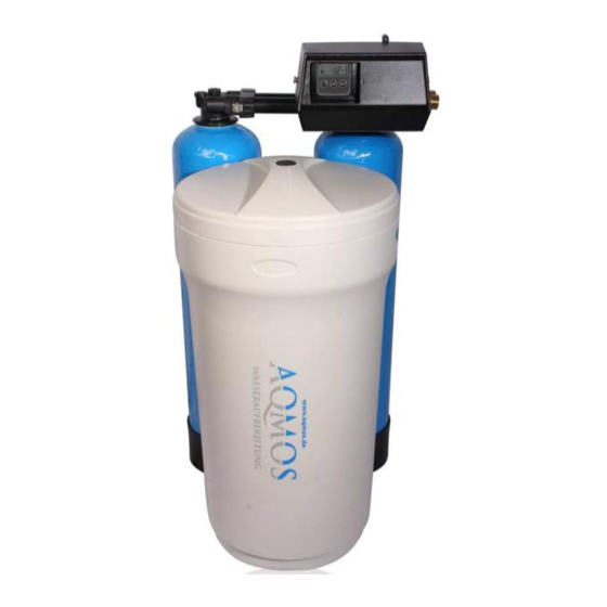 Aqmos FMD-160 Betriebsanleitung, Programmieranleitung