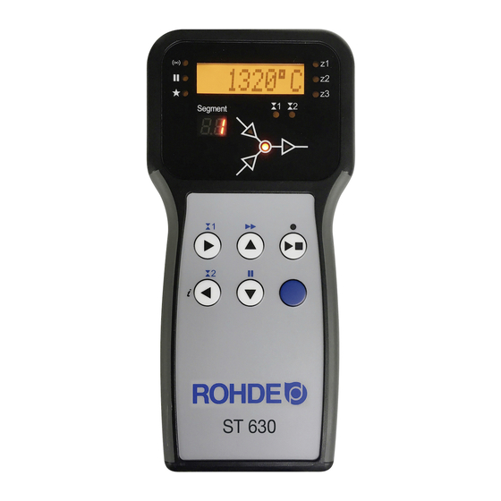 Rohde ST 630 Bedienungsanleitung