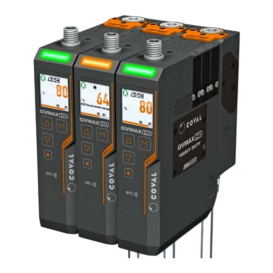 coval GVMAX HD Bedienungsanleitung
