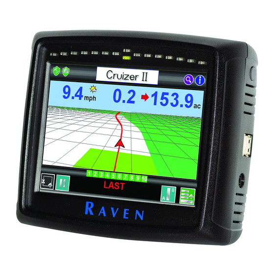 Raven Cruizer II Bedienungsanleitung