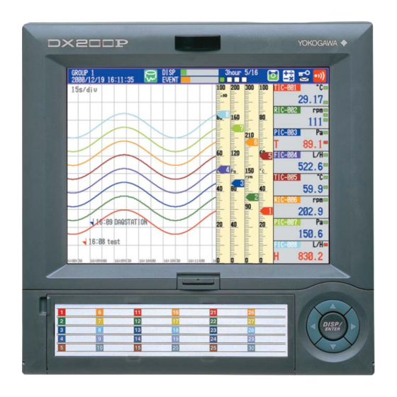 YOKOGAWA DAQSTATION DX200P Bedienungsanleitung