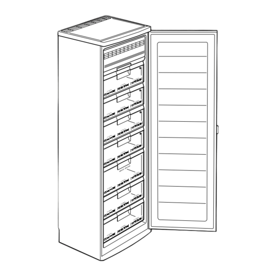 Siemens GSU Serie Gebrauchsanleitung