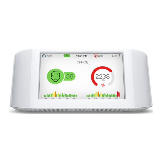 IQAir AirVisual Pro Benutzerhandbuch