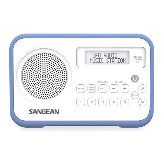 Sangean DPR-67 Benutzerhandbuch