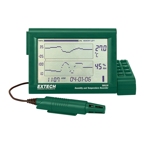 Extech Instruments RH520A Bedienungsanleitung