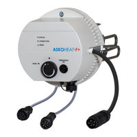 ASKOMA ASKOHEAT-F+ AHFR-BI-plus-5.8 Montagevorschrift, Gebrauchsanleitung Und Service