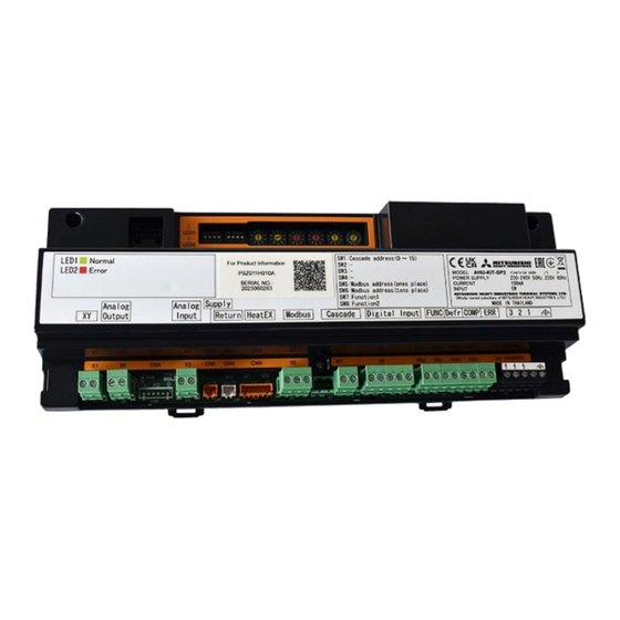 S-Klima AHU-Kit-SP2 Technisches Handbuch