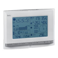 Irox PRO-EC Bedienungsanleitung
