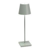 Zafferano LD0340G3 Bedienungsanleitung