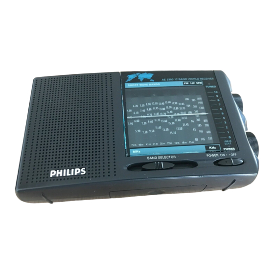 Philips AE3350 Handbücher