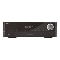 Harman AVR 1710, AVR 171, AVR 171/230CAVR 1610, AVR 161, AVR 161/230C Bedienungsanleitung