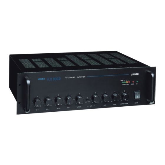 Paso AX8000 Serie Gebrauchsanleitung