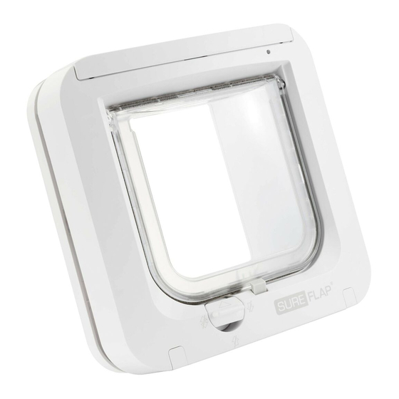 Sure Petcare SureFlap SUR001 Schnellstartanleitung