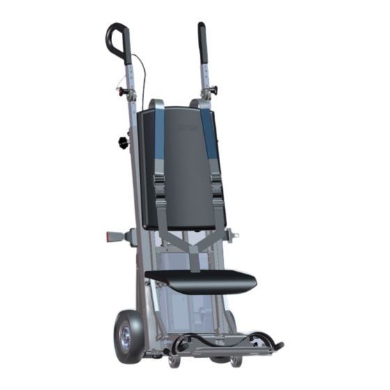 AAT c-max+ Original Bedienungsanleitung
