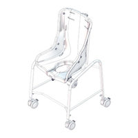 Etac R82 Swan Curo Bedienungsanleitung
