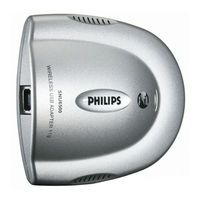 Philips SNU6500 Benutzerhandbuch