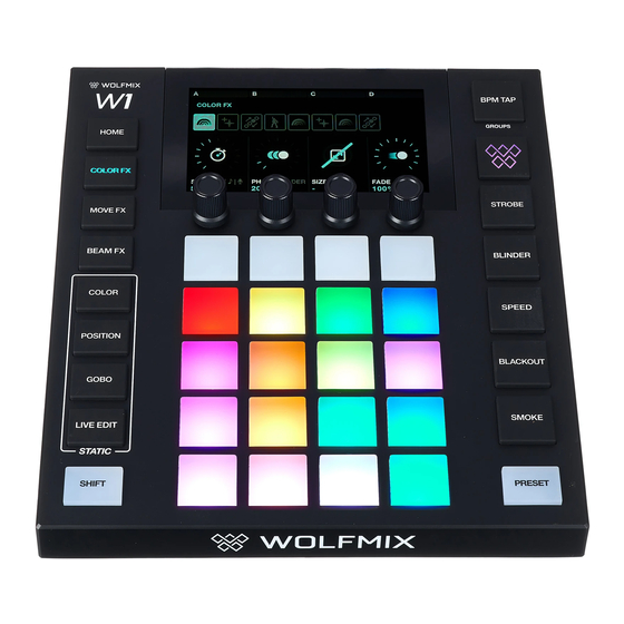 thomann Wolfmix W1 Kurzanleitung